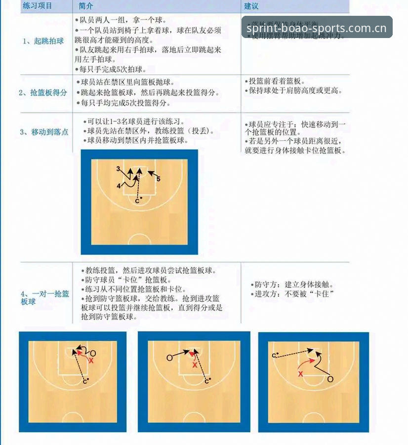 2026博澳体育赛事体验完整指南：从入门到精通的新手教程